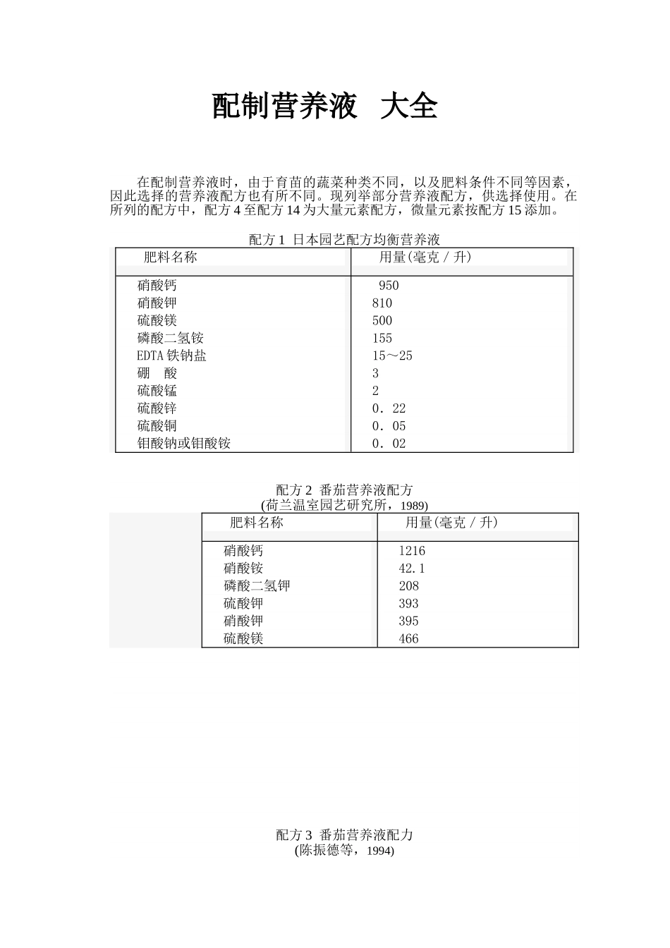 无土栽培营养液配方大全_第1页