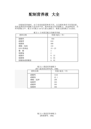 无土栽培营养液配方大全