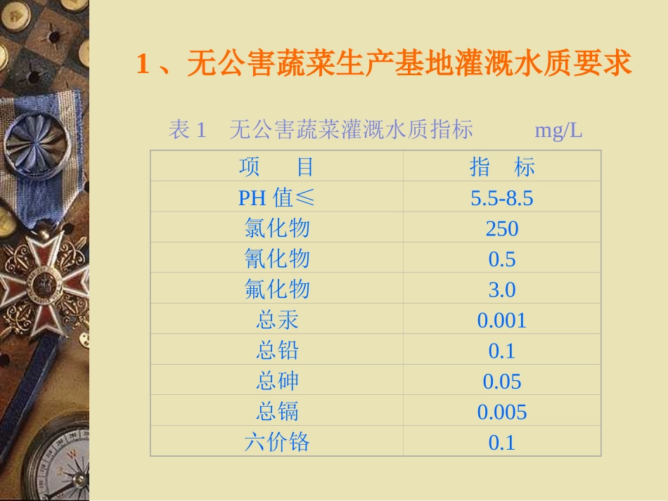 无公害蔬菜生产技术_第3页