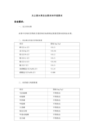 无公害水果安全要求和环境要求