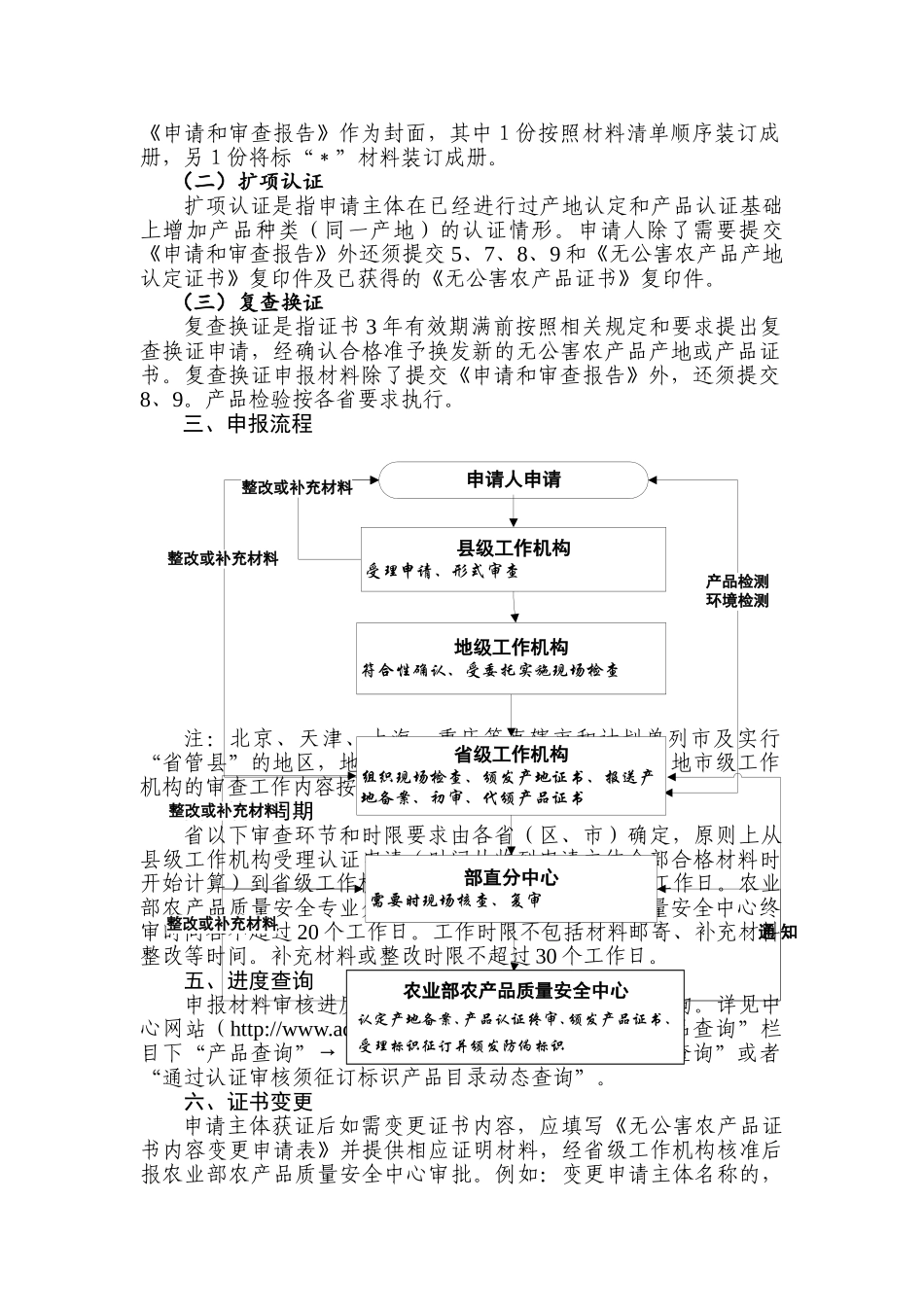 无公害农产品产地认定和产品认证申请指南_第2页