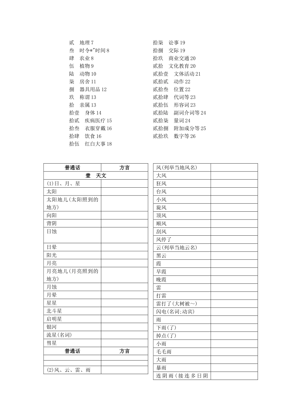 方言词汇调查条目表_第3页