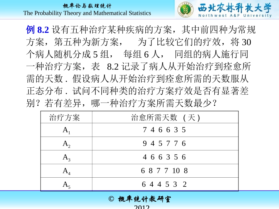 方差分析与回归分析_第3页