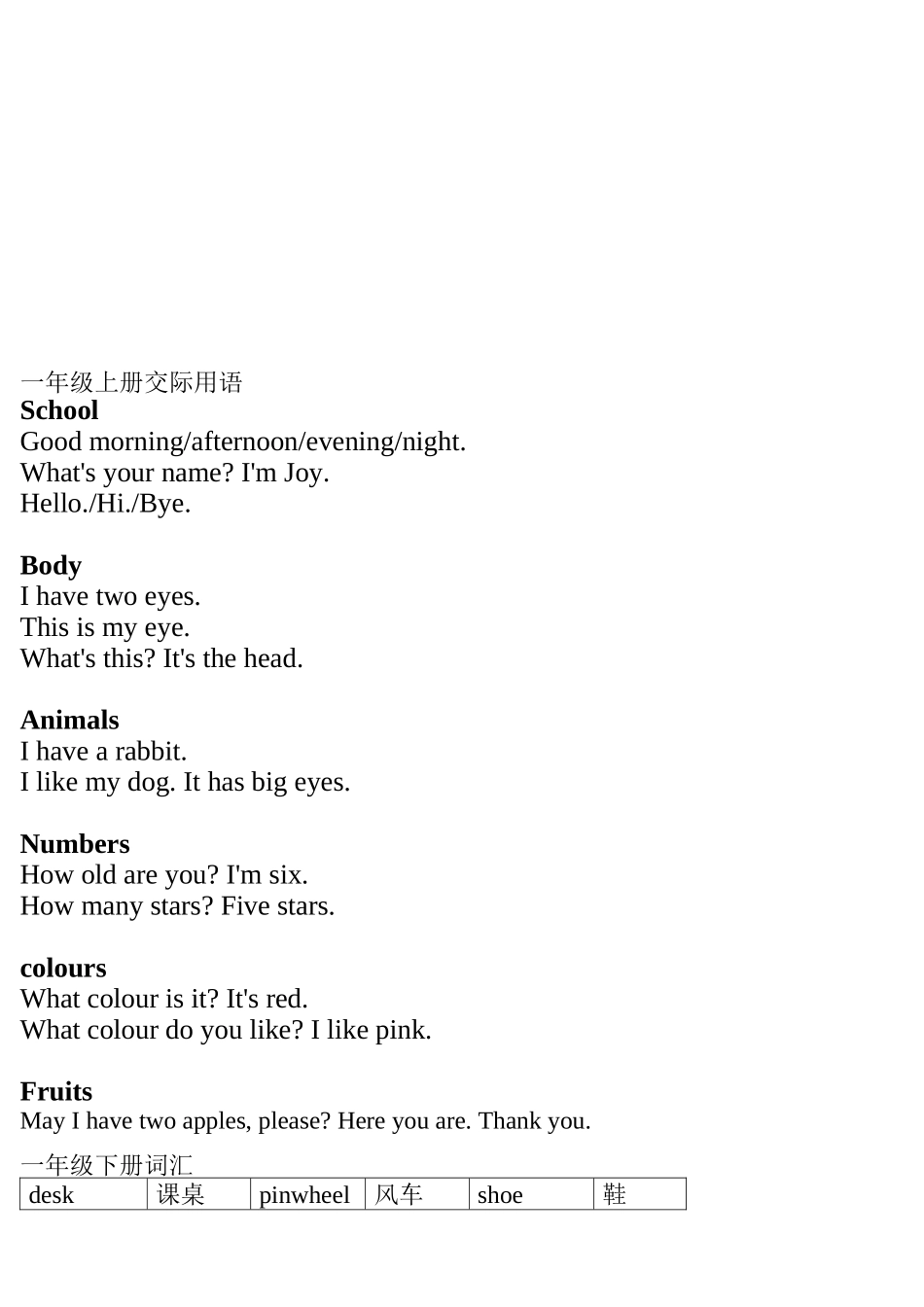 新起点英语常用词及句型归纳_第2页