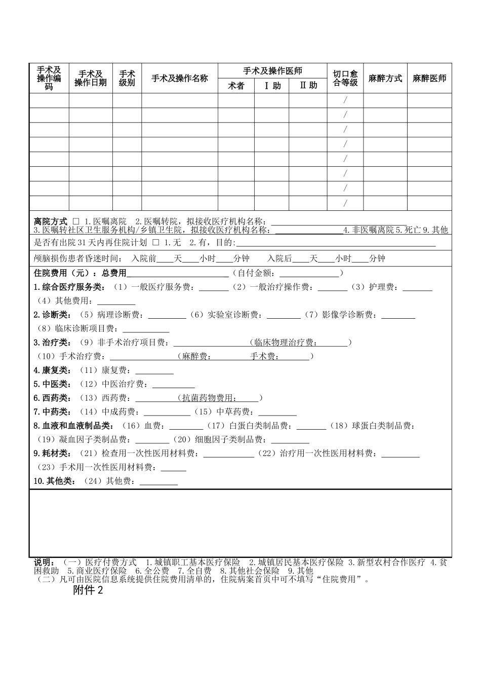 新病案首页规范_第2页