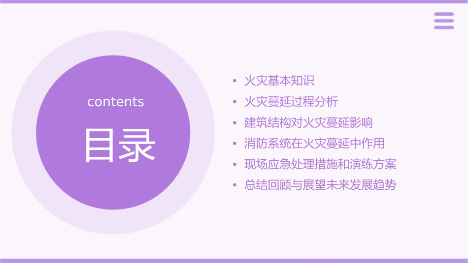 火灾在蔓延的过程中课件_第2页