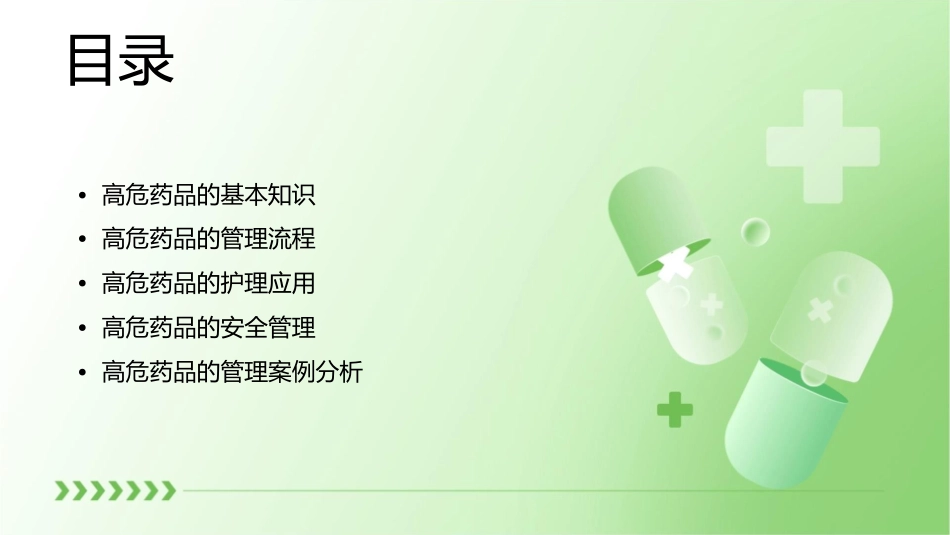 高危药品的管理护理课件_第2页