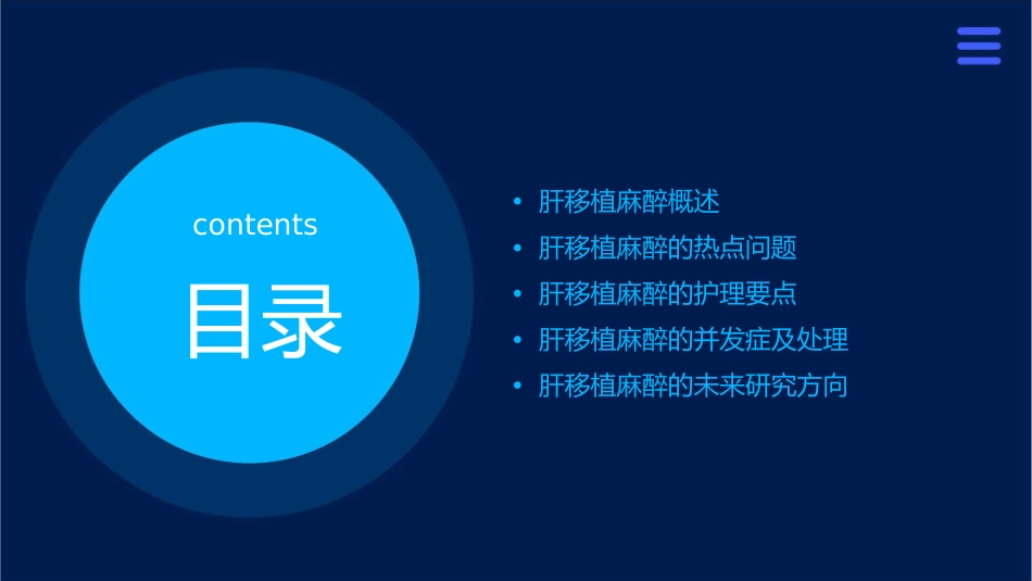 肝移植麻醉研究热点问题护理课件_第2页