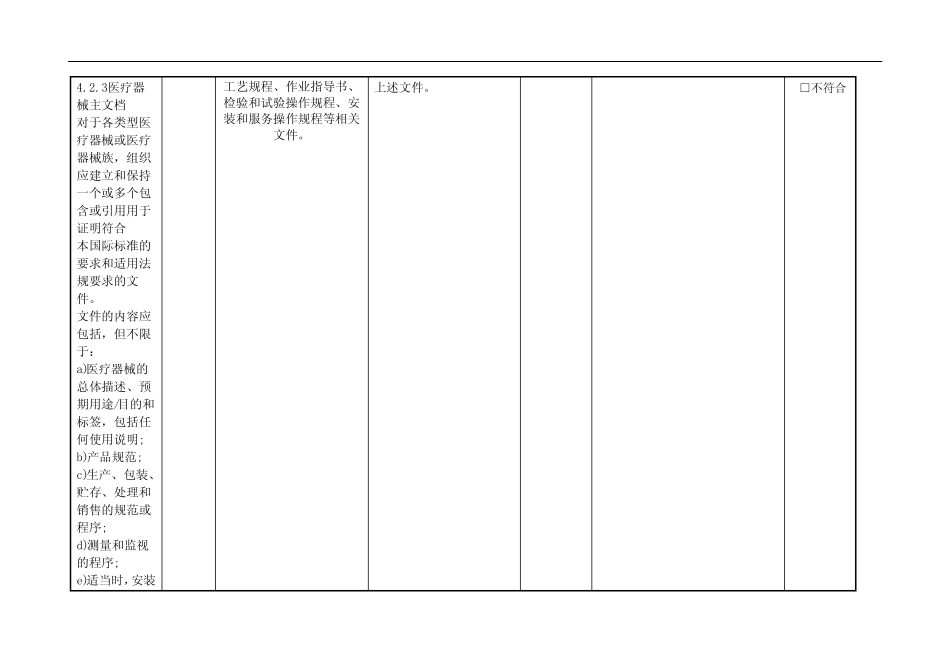 内审检查表-研发部(42061、13485) _第2页
