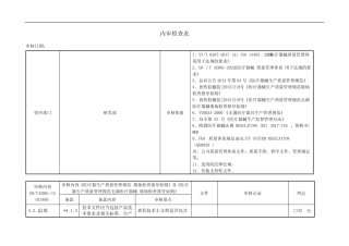 内审检查表-研发部(42061、13485) 