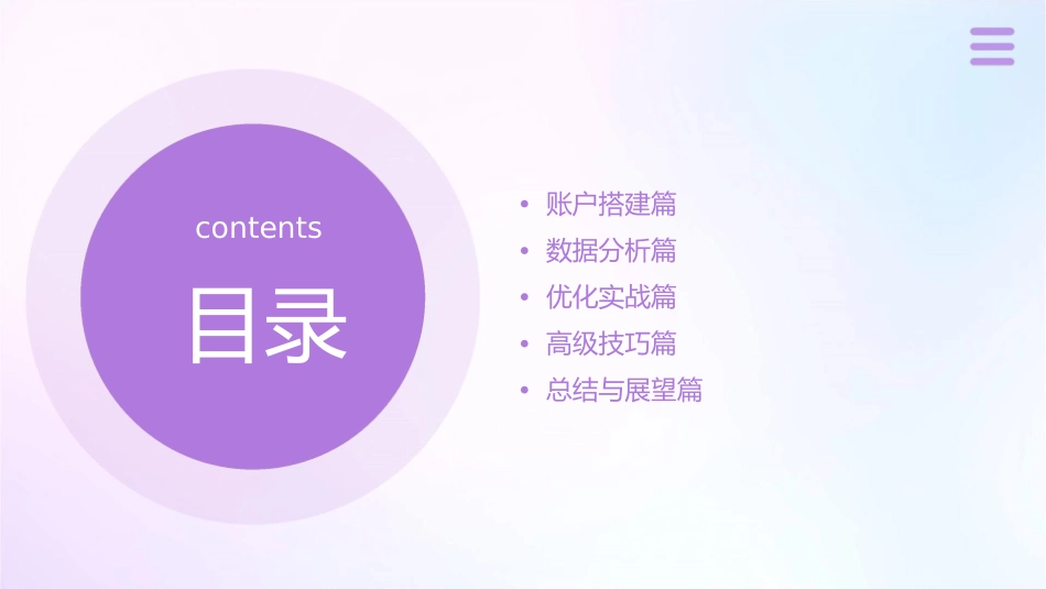 民营医院百度竞价账户优化推广宝典课件_第2页