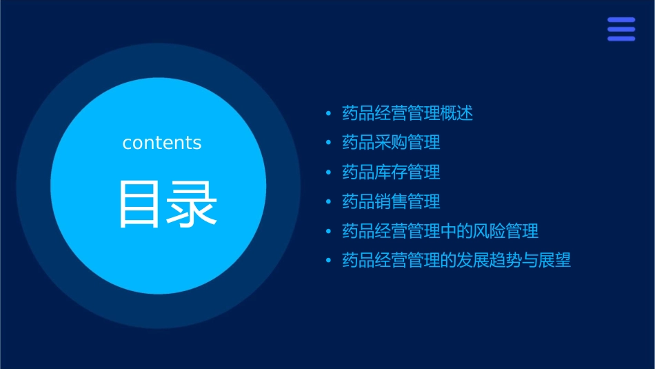 药品经营管理课件_第2页