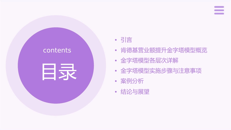 肯德基营业额提升金字塔模型课件_第2页