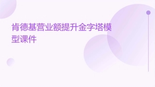 肯德基营业额提升金字塔模型课件