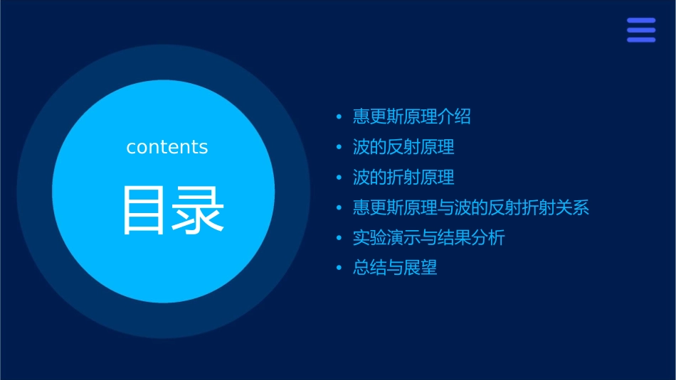 惠更斯原理波的反射与折射资料课件_第2页