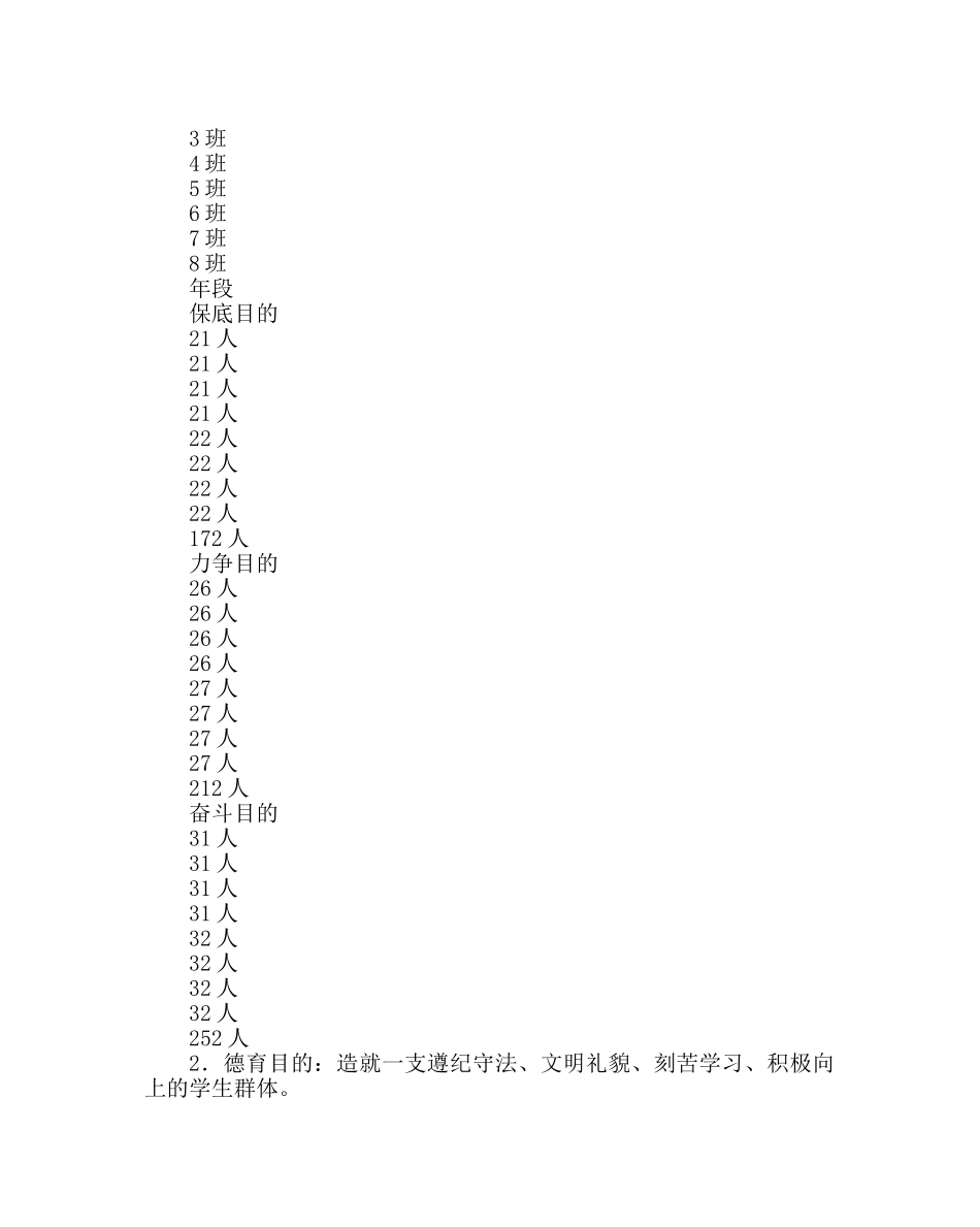 班主任工作范文高三毕业班工作计划 _第2页