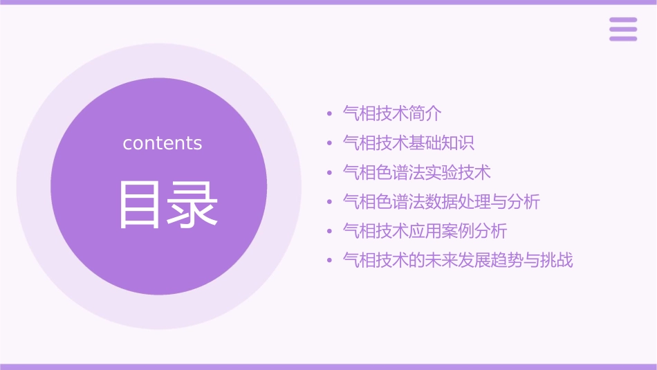 气相学校入门课件_第2页