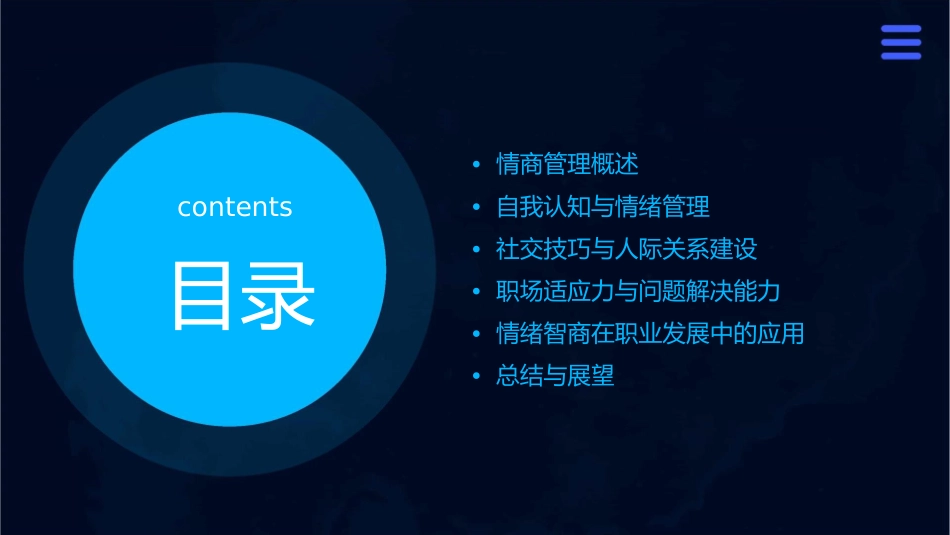 情商管理与职业发展课件_第2页