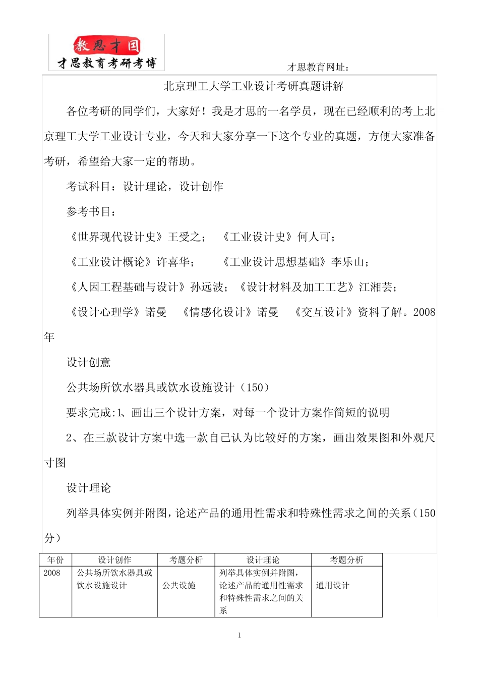 北京理工大学工业设计考研真题讲解 _第1页
