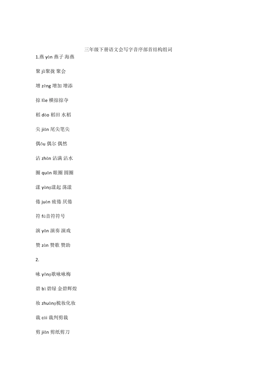 三年级下册语文会写字音序部首结构组词_第1页