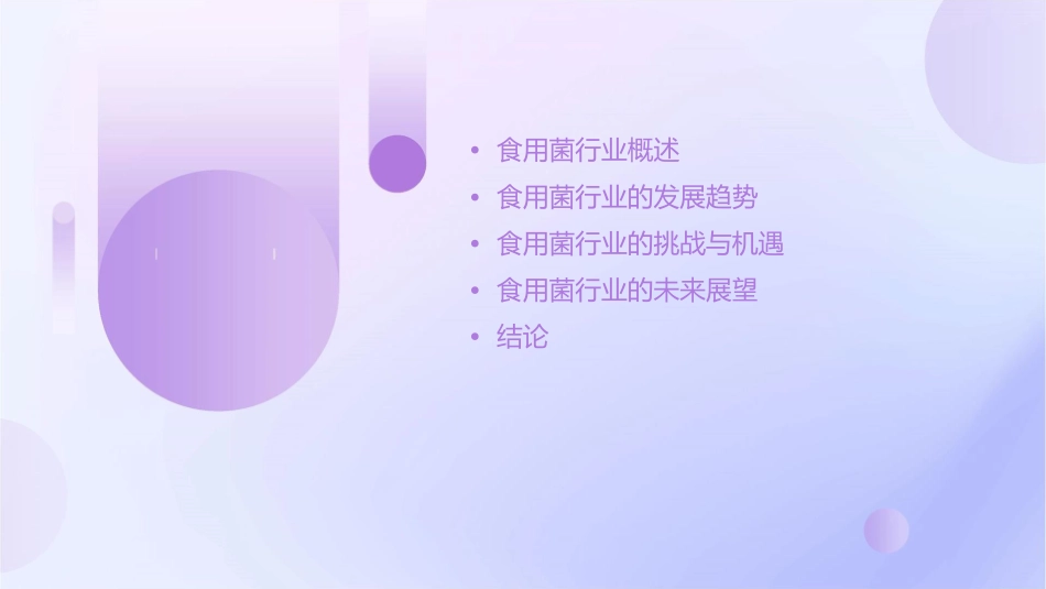 食用菌行业的前景认识课件_第2页