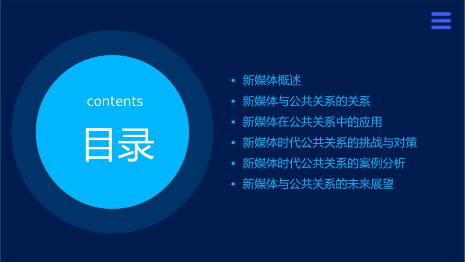 新媒体与公共关系课件_第2页