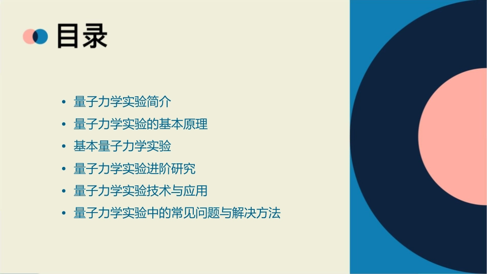 量子力学实验基础课件_第2页