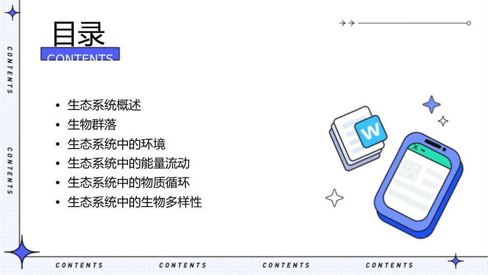 生物与环境组成生态系统通用课件_第2页