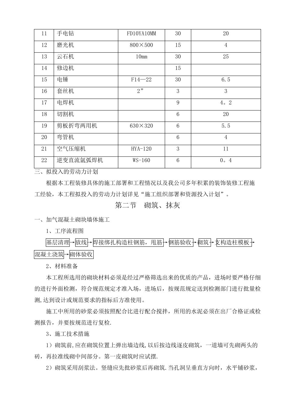 装饰装修工程施工方案和技术措施_第2页
