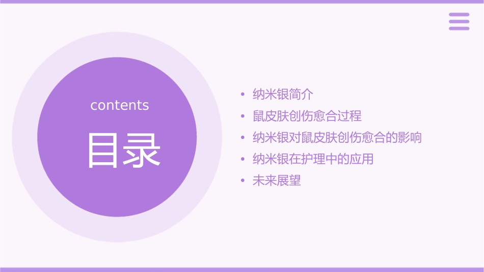纳米银作用下鼠皮肤创伤愈合护理课件_第2页