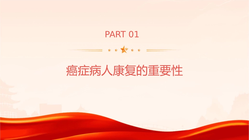 癌症病人康复专业指导助癌症病人康复无忧综述课件_第3页