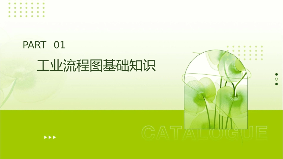 高中化学工业流程图专题课件_第3页