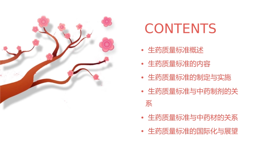 生药质量标准课件_第2页