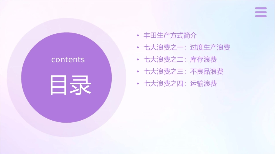 精益生产丰田生产方式七大浪费课件_第2页