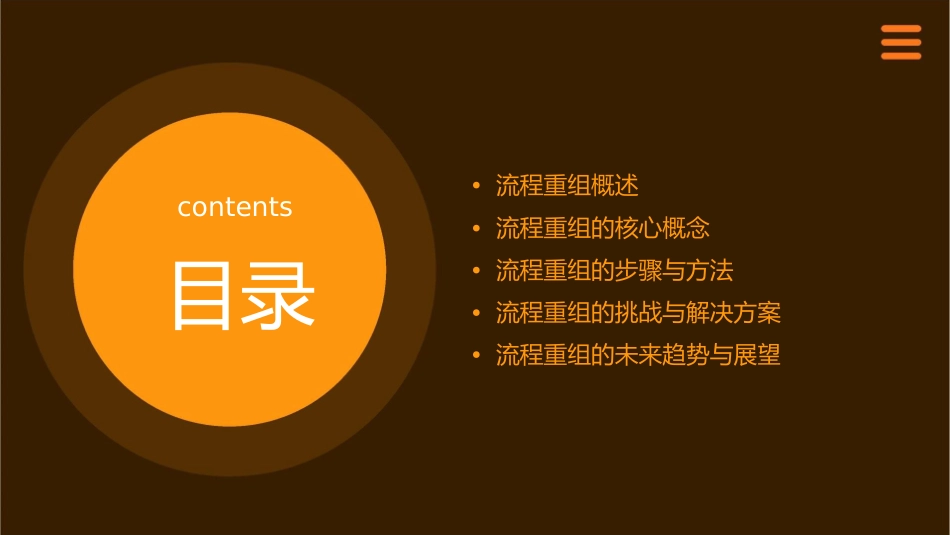 有关流程重组问题探讨课件_第2页