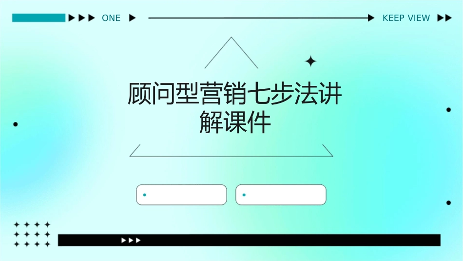 顾问型营销七步法讲解课件_第1页