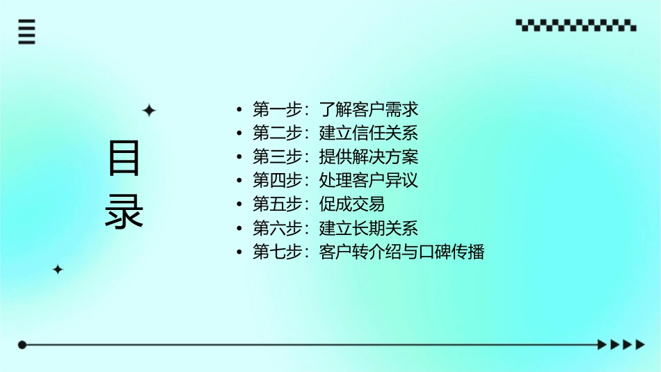 顾问型营销七步法讲解课件_第2页