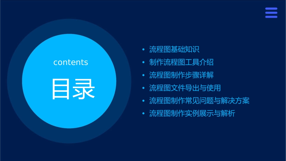 流程图文件制作课件_第2页