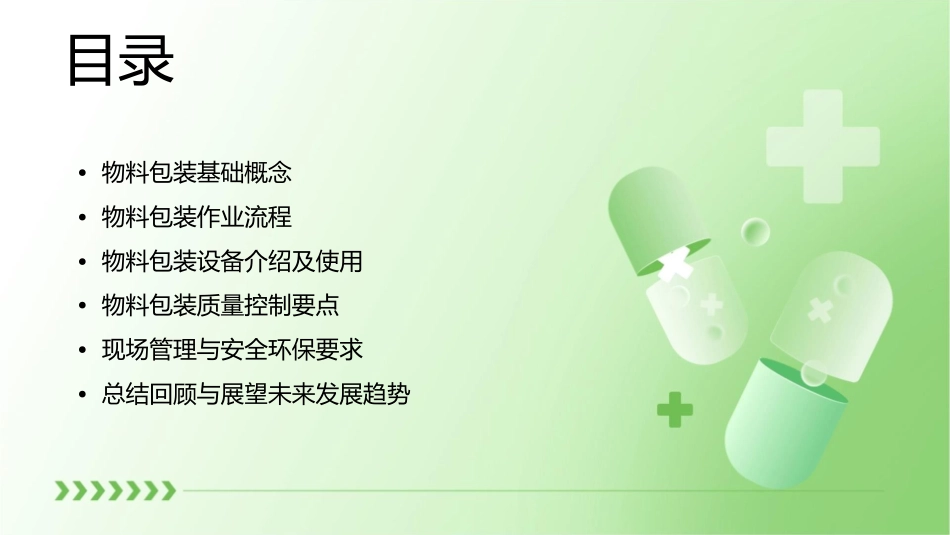 物料包装作业课件_第2页