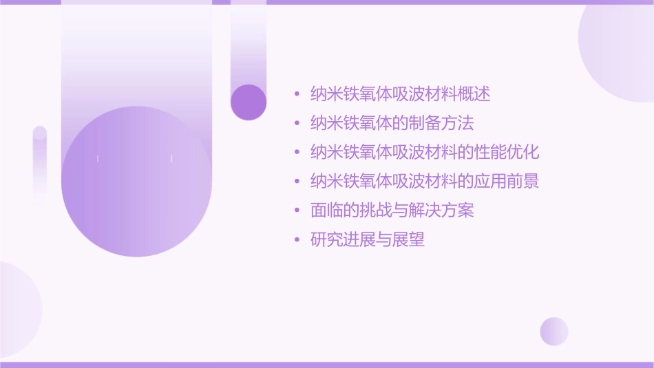 纳米铁氧体吸波材料讲述课件_第2页