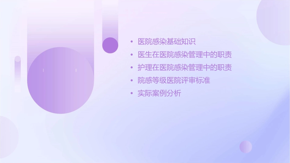 院感等级医院评审应知应会医生篇护理课件_第2页