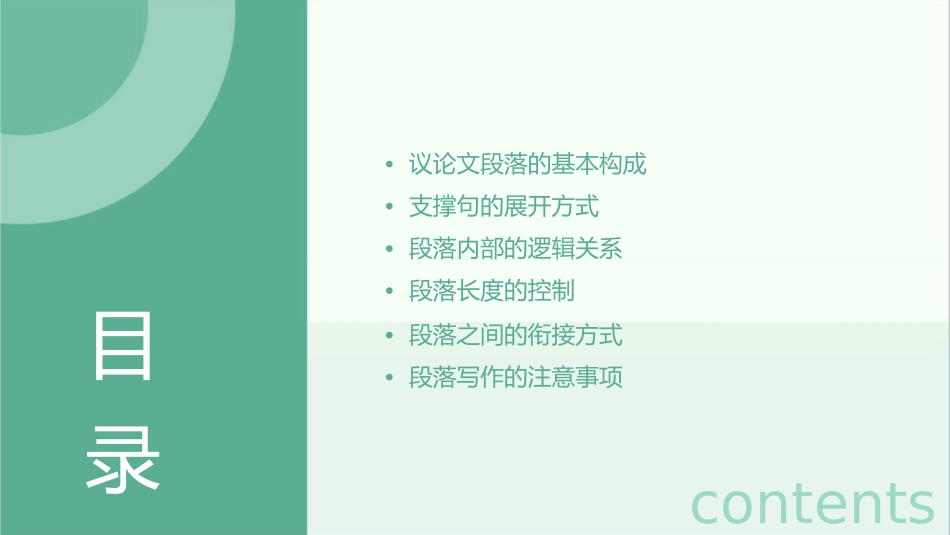 议论文段落的写法介绍课件_第2页