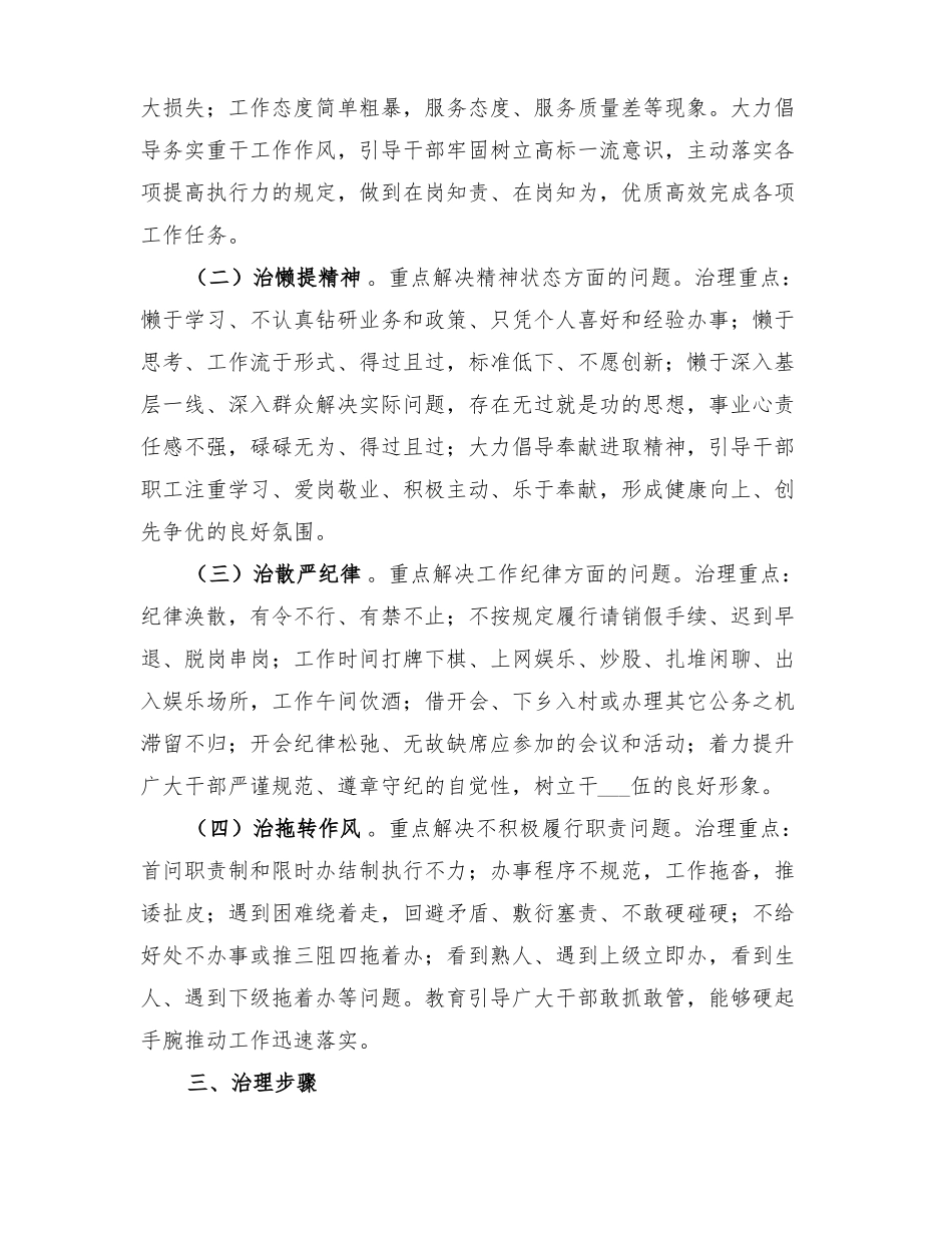 2022年作风纪律专项整治实施方案_第2页