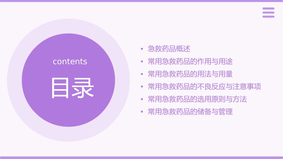 常用急救药品的作用课件_第2页