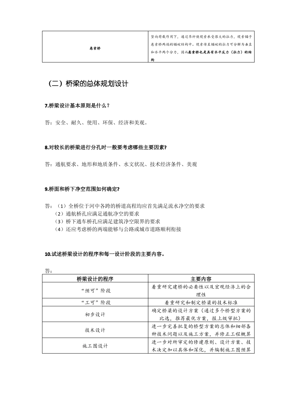 桥梁工程各章节知识点_第3页