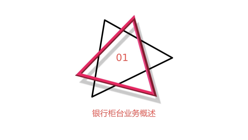 银行柜台业务cha6银行卡课件_第3页
