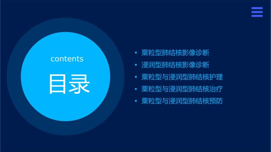 粟粒型与浸润型肺结核的影像诊断护理课件_第2页