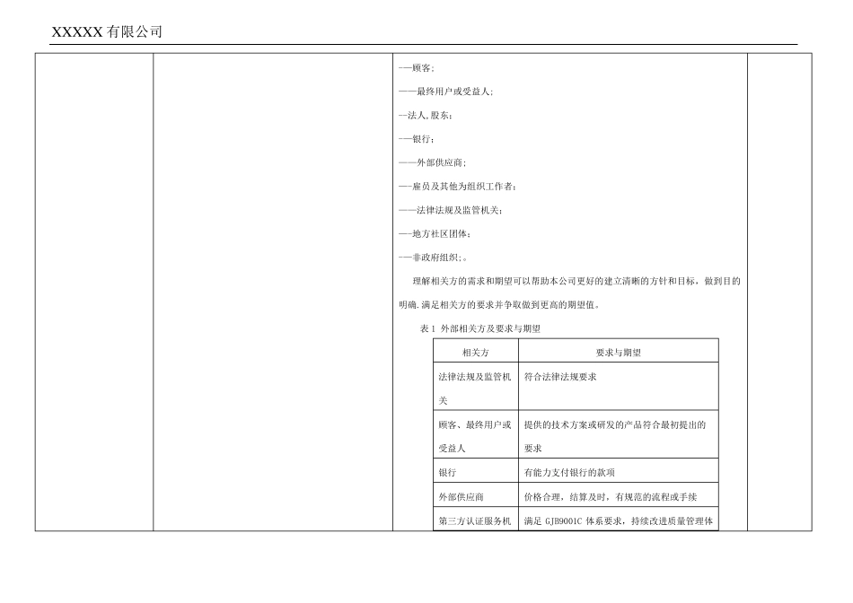 新GJB9001C-2017内审检查表_第2页