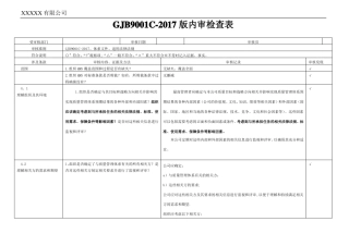 新GJB9001C-2017内审检查表