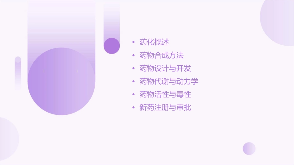 第十六章药化课件_第2页